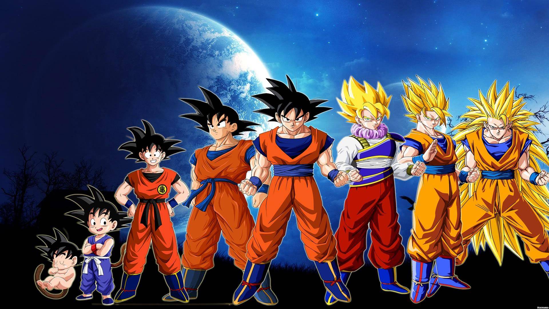 Dragon Ball Z Wallpapers Best Wallpapers
