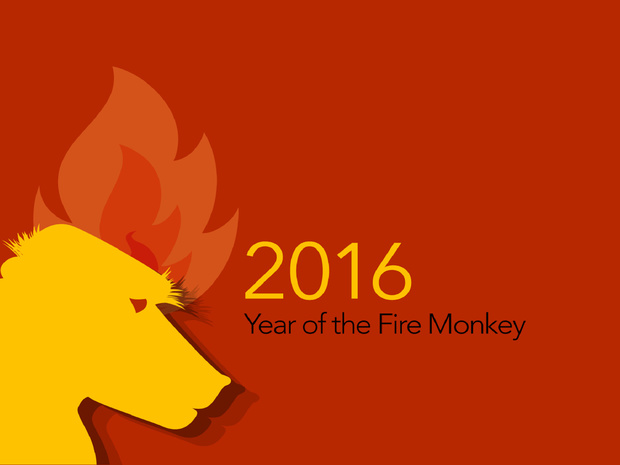Year of the Monkey 2016 Desktop Wallpaper